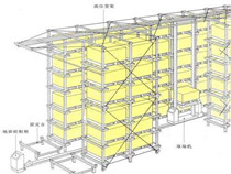 立體倉(cāng)庫(kù)的背拉系統(tǒng)有些加了地拉，這個(gè)構(gòu)件是必要的嗎？有什么好 ...